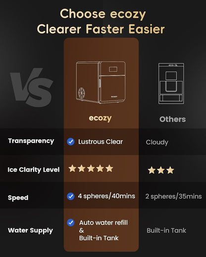 Clear Ice Ball Maker